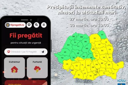 ISU Dambovita sfaturi pentru cetateni in contextul codurilor galbene de vreme severa