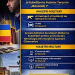 Oportunitati pentru viitorii subofiteri Locuri disponibile la concurs prin Penitenciarul Gaesti