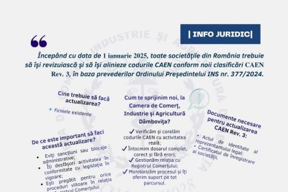 CCIA Dambovita sustine antreprenorii in actualizarea rapida a codurilor CAEN