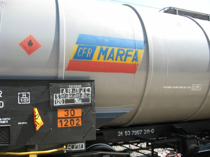 CFR Marfa isi va anunta falimentul pana la 31 mai