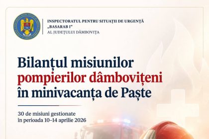 Zile incarcate pentru pompierii din Dambovita in minivacanta de Paste