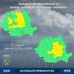 Cum ne protejm n condiii meteorologice periculoase Sfaturile pompierilor din Dmbovia