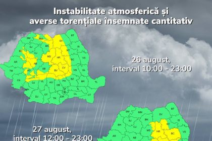Cum ne protejm n condiii meteorologice periculoase Sfaturile pompierilor din Dmbovia