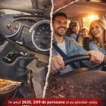 Dambovita Actiunea Roadpol Speed este in curs de desfasurare