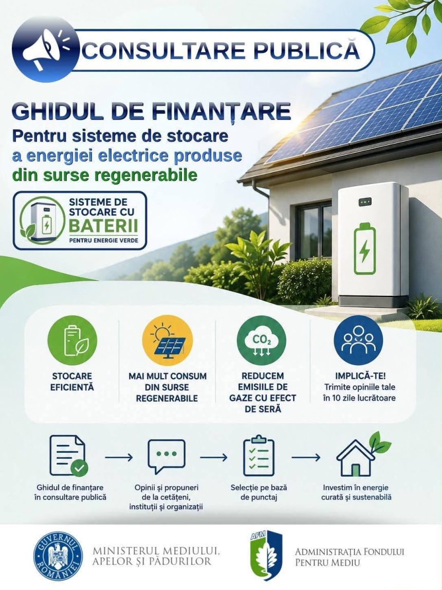 Florin Banica din Dambovita anunta lansarea consultarii publice pentru Ghidul de finantare dedicat sistemelor de stocare a energiei electrice pentru prosumatori