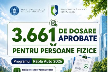 Florin Banica din Dambovita anunta noi finantari prin Programul Rabla Auto 2026