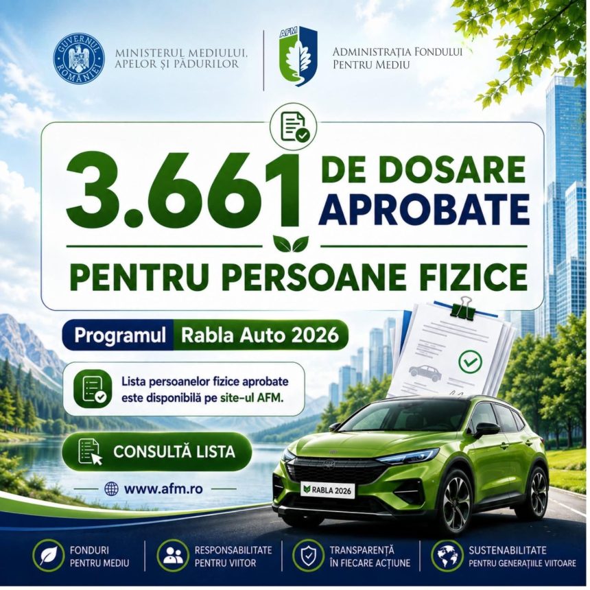 Florin Banica din Dambovita anunta noi finantari prin Programul Rabla Auto 2026