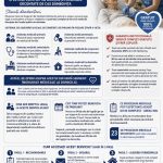 Ingrijirile medicale la domiciliu explicate de CAS Dambovita Cristina Sima Sanatatea nu se rezumara doar la spitale ci include si demnitate grija si siguranta acordate la timp direct in comunitate