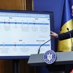 Mai multa munca si responsabilitate salarii pe ultimele locuri Revolta angajatilor din institutiile Ministerului Muncii