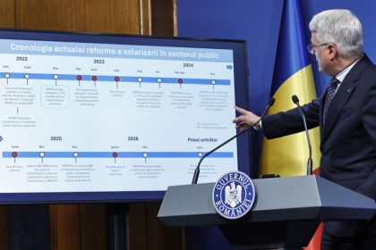 Mai multa munca si responsabilitate salarii pe ultimele locuri Revolta angajatilor din institutiile Ministerului Muncii