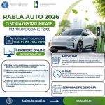 O noua oportunitate la Rabla Auto 2026 Florin Banica AFM redistribuie aproape 94 de milioane de lei pentru persoanele fizice
