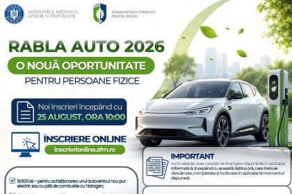 O noua oportunitate la Rabla Auto 2026 Florin Banica AFM redistribuie aproape 94 de milioane de lei pentru persoanele fizice