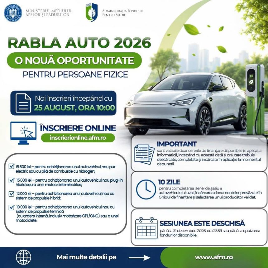 O noua oportunitate la Rabla Auto 2026 Florin Banica AFM redistribuie aproape 94 de milioane de lei pentru persoanele fizice