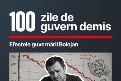 PSD Dambovita soliciaza incheierea interimatului Guvernului Bolojan si semnaleaza efectele economice ale ultimelor 100 de zile