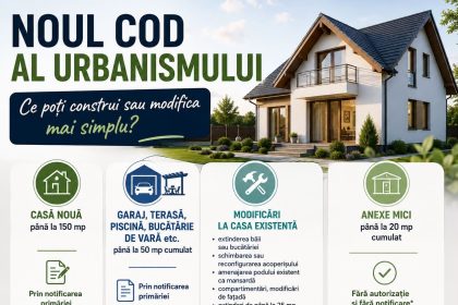 Subprefectul de Dambovita Teodor Radoi explica principalele modificari aduse de noul Cod al Urbanismului
