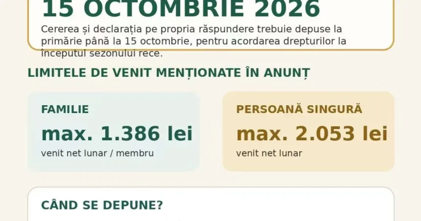 Ajutor de încălzire la Cojasca: cine poate beneficia și actele necesare