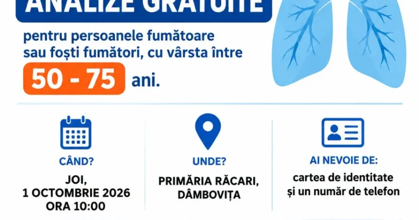 Analize gratuite la Răcari: CT toracic, consultație și spirometrie pentru fumători