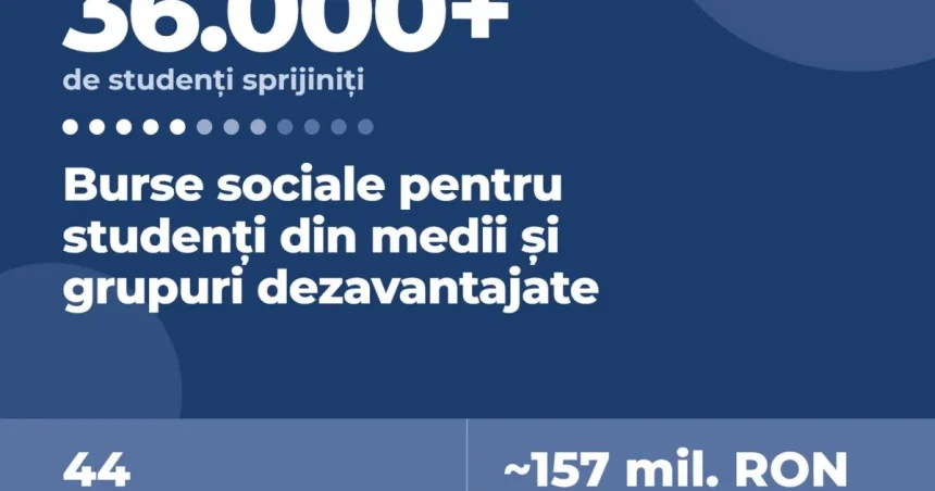 Aproape 1,2 milioane de lei pentru burse sociale la Universitatea Valahia din Târgoviște