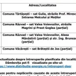 Întreruperi de curent la Răzvad, timp de două zile. Iată străzile afectate
