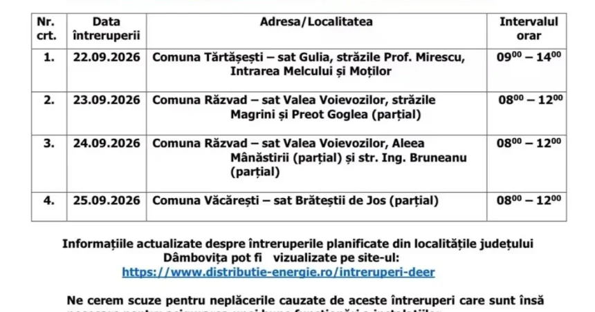 Întreruperi de curent la Răzvad, timp de două zile. Iată străzile afectate