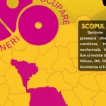 Tinerii din Brănești, pregătiți pentru piața muncii printr-un proiect european